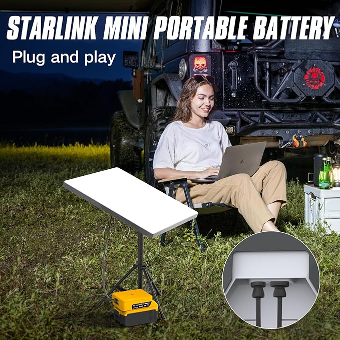 Deckit Starlink Mini Battery Adapter Compatible with DeWalt 20V MAX Battery Portable Off-Grid Power Converter w/Switch Low Voltage Protection &amp Multi-Port 5FT DC Cable &amp Bag