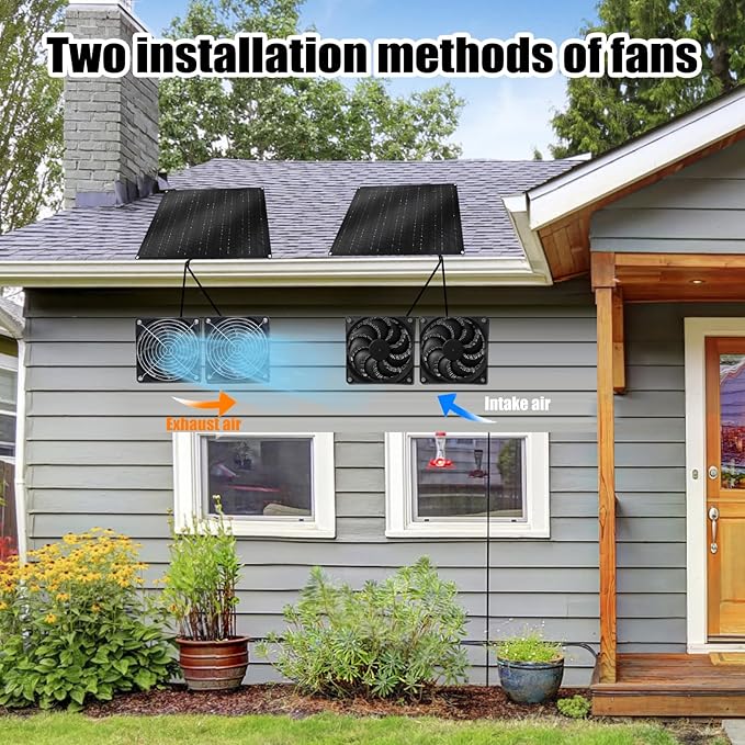15W Solar Fan Dual Metal Shell Exhaust Fan Kit for Chicken Coops Greenhouses Sheds Pet Houses and Windows