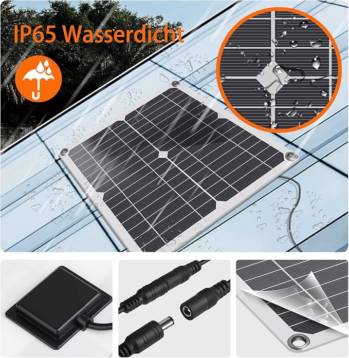 Solar Fan 12W Weatherproof Solar Panel with DC Fan for Small Chicken Coops Greenhouses Sheds Pet Houses Intake or Exhaust air