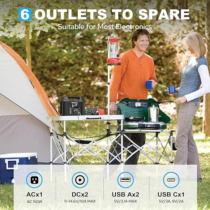 SinKeu Portable Power Station 122.8Wh LiFePO4 Battery Solar Generator for Home Use 150W Power Bank with AC Outlet for Camping RV Emergency Backup