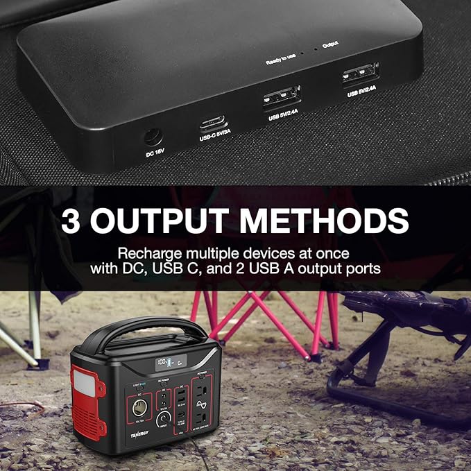 Tenergy Foldable 60W Solar Panel Charger for Camping Power Supply Portable Power Chargers and Power Packs Outputs Includes DC USB-C and 2X USB-A Ports