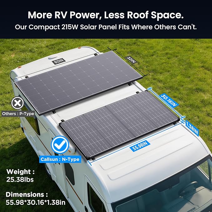 215W Anti-Shading Bifacial Solar PanelCallsun N-Type 16BB Monocrystalline PV Module Over 25% High EfficiencyIdeal for 12V SystemRVMarinePower StationOff-Grid