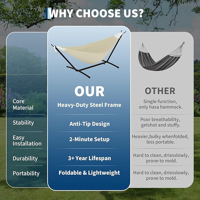 Double Hammocks with Stand for Outside Portable Space Saving Heavy-Duty Steel Stand for Indoor Outdoor Patio with Carrying Bag 450 lbs Capacity