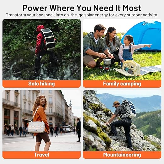 Litheli 24W Portable Solar Panel Charger Foldout Mini Solar Panel for Camping Hiking &amp Window Use IP54 Waterproof Dual USB-C/USB-A 5V/3A Foldable Solar Charger for Phone Camera &amp Power B