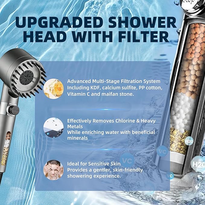 Portable Shower for Camping Filtered Camping Shower IPX8 Waterproof6000mAh Rechargeable Outdoor Camp Shower Pump with LED Display 4 Spray Modes for Hiking Travel Pet