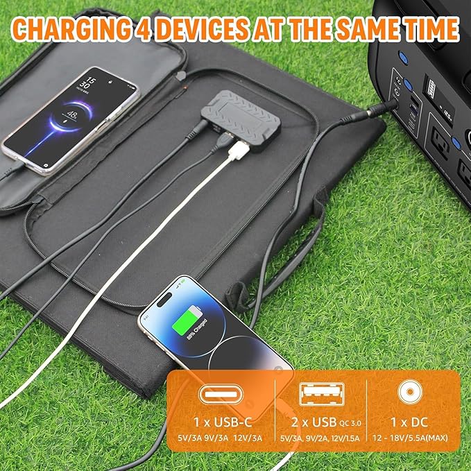 100W Portable Solar Panel for Power Station Generator iPhone Galaxy Tablets Foldable Solar Charger with USB QC 3.0/USB C/18V DC IPX4 Waterproof Solar Panels for Camping Outdoor Van RV Trip