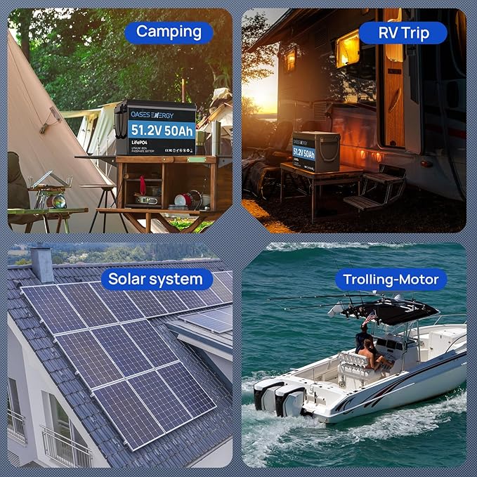 48V 50Ah LiFePO4 Lithium Battery Mini with Bluetooth 100A BMS Deep Cycles 48V LiFePO4 Battery 2560Wh Energy for Off-Grid Solar RV Camper Marine Boats