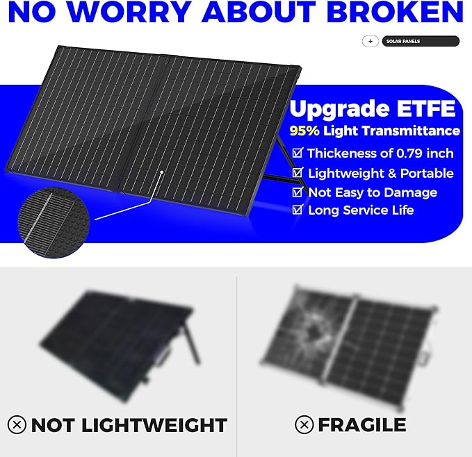 VOLTSET 100 Watt 12 Volt Portable Solar Panel with Waterproof 10A Charger Controller Foldable 100W Solar Charger Suitcase with H-Bracket for Power Station Car Camping RV Boat and Outside