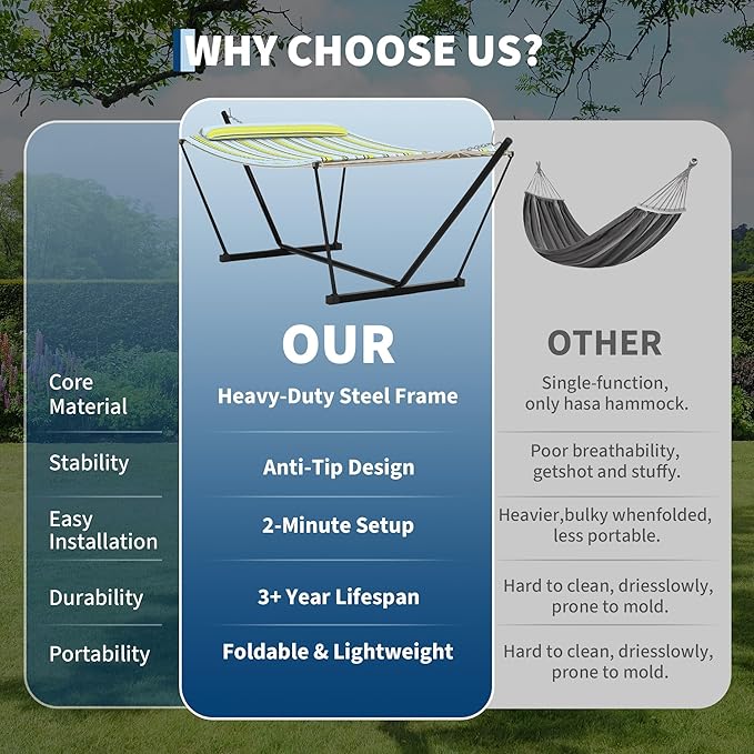 GarveeHome Double Hammock with Heavy-Duty Steel Stand 2 Person Portable Hammock 450LBS Max Weight Capacity Easy Assembly Ideal for Indoor Backyard Camping &amp Outdoor Use