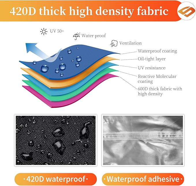 Jumbo Machine Cover Breathable Tool CoversMachine Cover to Prevent Equipment RustWater Proof Dust-Proof Tear Resistant Silver (72*112Black)