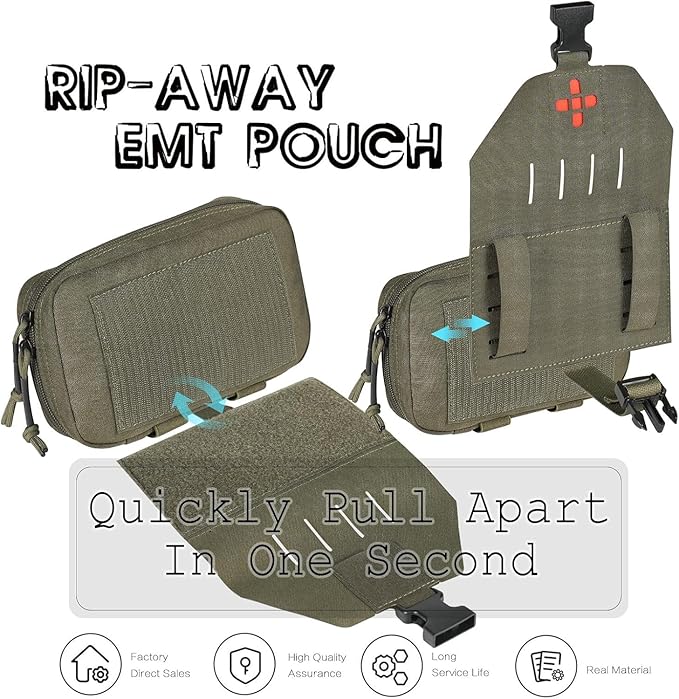 Ifak Pouch-Rapid Deployment Tactical MOLLE Trauma Kit Pouches Quick Release Tear-Off Medical First Aid Kit Organiser with Red Immediate Identify for Emergency Surviva.