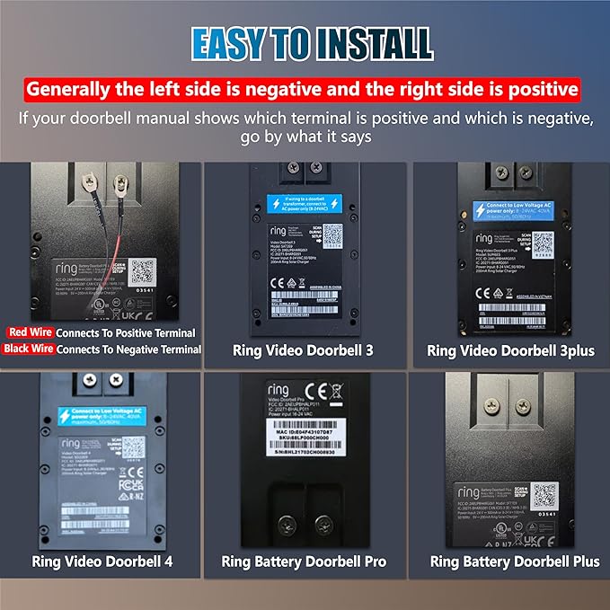 Solar Charger for Ring Doorbell with Built-in Energy Storage – Solar Panel Compatible with Ring Battery Doorbell Plus/Pro and Video Doorbell 3/3 Plus/4 Weatherproof Continuous Charging