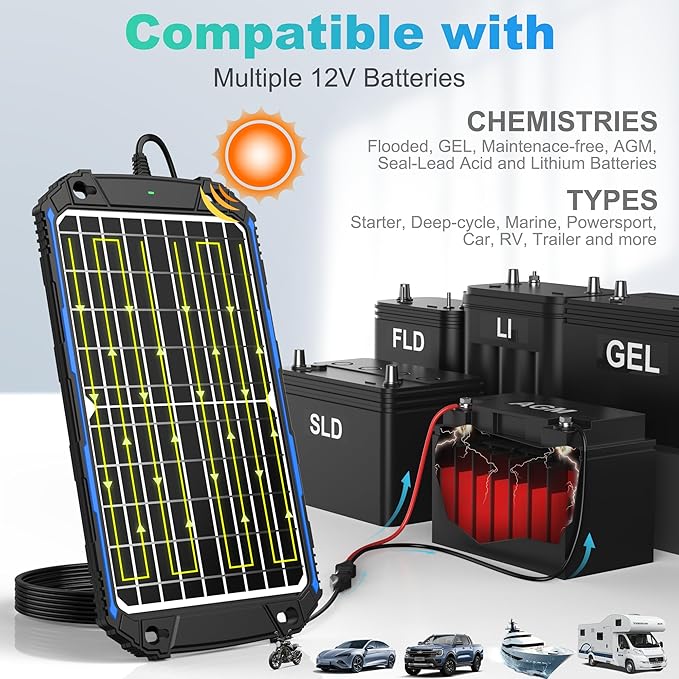 SUNER POWER Waterproof 12W 12V Solar Battery Charger &amp Maintainer Pro Built-in UltraSmart MPPT Charge Controller 12 Volt Solar Panel Trickle Charging Kits for Car Automotive Boat Marine RV Trail