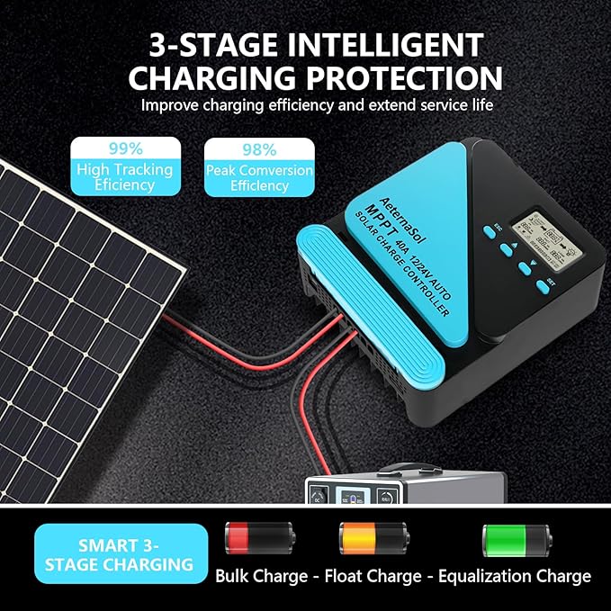 Solar Charge Controller 40A Charge Controllers 12/24V MPPT Solar Charge Controller with Adjustable LCD Timer Dual USB Max Input 100V for LiFePO4/AGM/GEL/FLD Batteries (Blue)