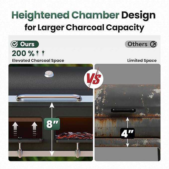 30 Inch Barrel Charcoal Grill and Offset Smoker 1015 sq. in. Cooking Area Outdoor BBQ Grill Perfect for Outdoor Cooking Barbecue Patio Garden Backyard Party