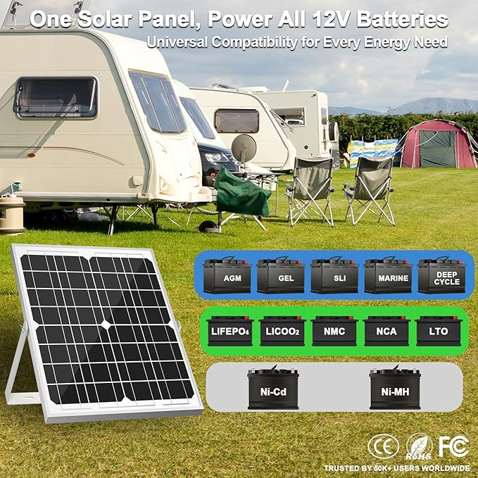 SOLPERK Solar Panel Kit 20W 12V Waterproof Solar Battery Trickle Charger Maintainer + Smart MPPT Controller + Adjustable Mount Bracket for Boat Car RV Motorcycle Marine Automotive