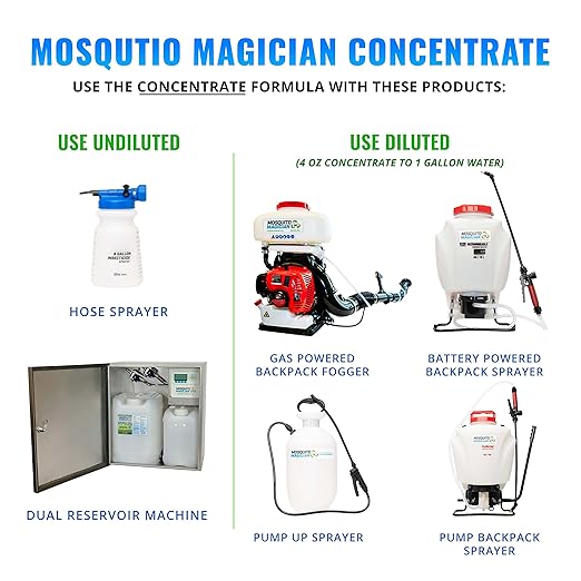 Mosquito Magician 1 Gallon Liquid Concentrate with a 15L Pump Up Backpack Sprayer - User-Friendly - Ideal for Yards Lawns Patios - Kills Mosquitoes Fleas Fire Ants - with 6 Natural Essential Oils