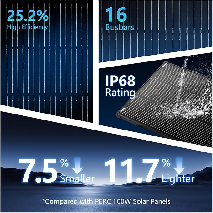 Solar Panels 100W 18V Solar Panel for RV N-Type 25% High Efficiency PV Module Solar Charger 16BB Waterproof IP68 for 12V Battery Shed Cabin Van Camp Boat Home Farm Off-Grid (38.6x22.8 Single)