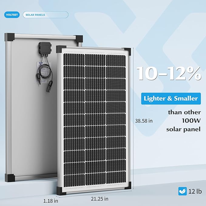 Voltset Solar Panel Charger Kit: 100W 12V Solar Panel with 20A Solar Charge Controller Monocrystalline Solar Panel for RV Battery Car Trailer Marine Boat Caravan and Other Off Grid System