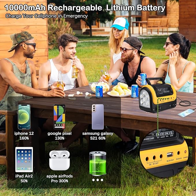 Solar GeneratorPortable Power Station with Solar Panel IncludedLiFePO4 Battery Mini Portable Generator with DC/USB OutletsQuiet Generators LED Flashlight for Home Use Camping(Red)