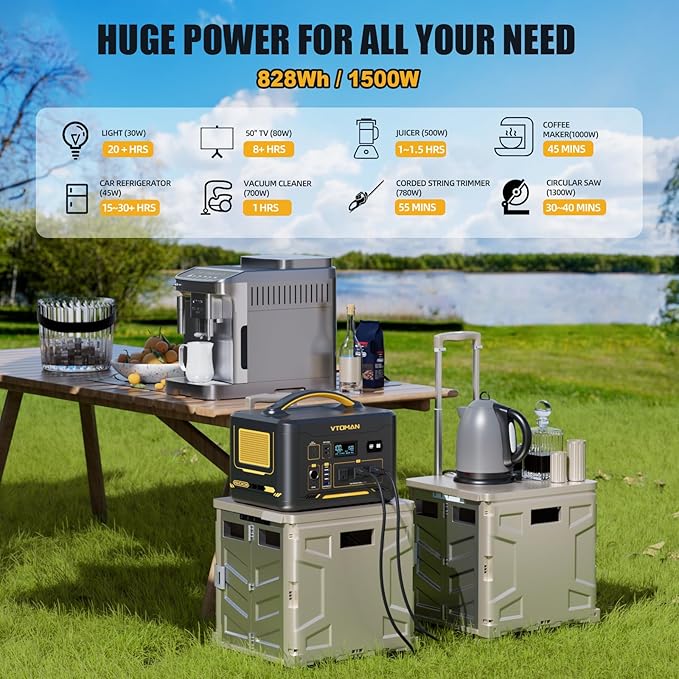 VTOMAN Jump 1500X Portable Power Station with 200W Solar Panel 1500W/828Wh LiFePO4 Battery Solar Generator with AC Outlets PD 100W Type-C Large Capacity Expandable for Camping Home Backup Travel