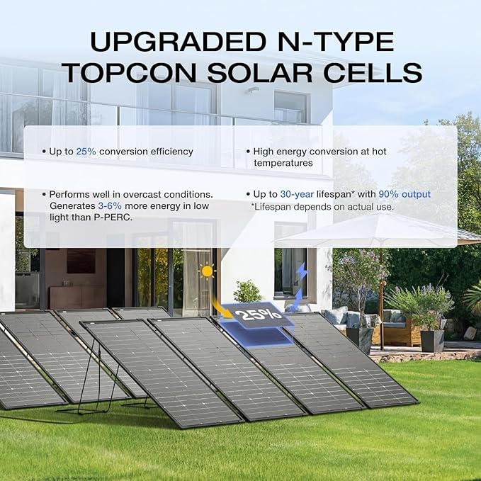 EF ECOFLOW 2PCS 125W Solar Panels 250W Bifacial Rigid Modular Solar Panel Up to 25% Efficiency with IP68 Waterproof Rate Adjustable Support and Solar Angle Guide for Camping RVs &amp Home