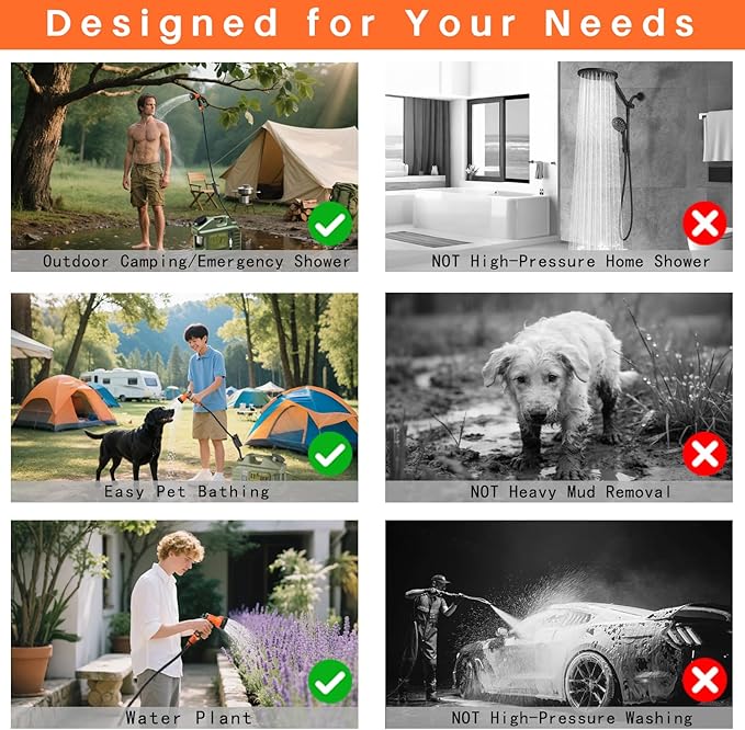 Portable Camping Shower with 5-Gallon Water Jug Rechargeable IPX7 Waterproof Electric Pump 7-Mode Shower Head &amp HDPE Container for Outdoor Hiking Beach Pet Bathing &amp Washing Dishes