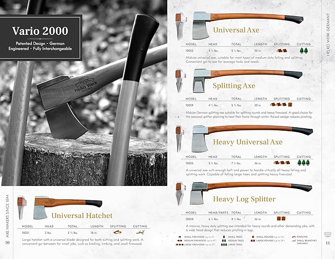 1844 Helko Werk Germany Vario Universal Hatchet - German Made Small Axe Hatchet and Pack Axe for Cutting Wood and Splitting Wood - Head 2 lbs Handle 18 in. (Universal Hatchet) #10051