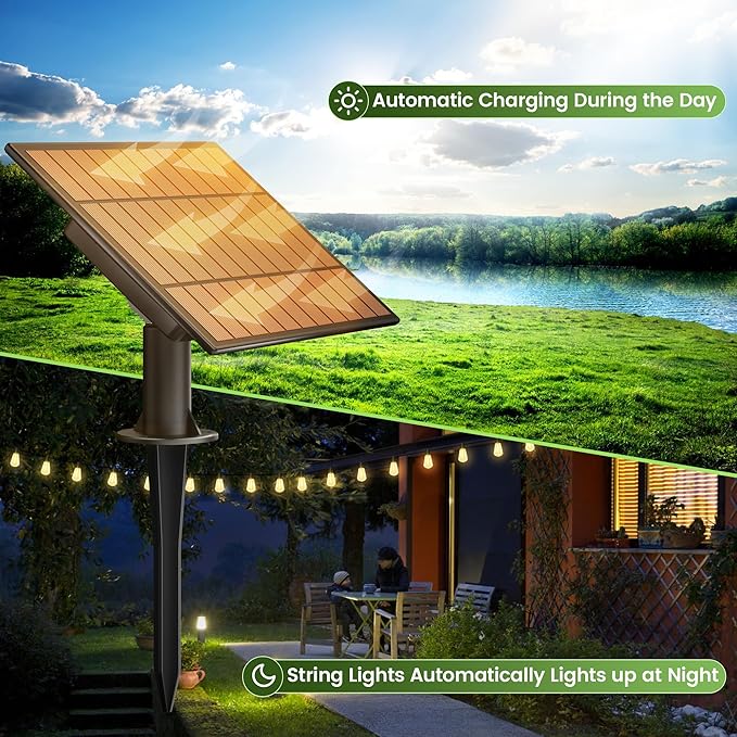 OHLUX Replacement Solar Panel - Compatible with OHLUX Solar Powered Outdoor String Lights - 1 Solar Panel 5.5W 5200mah