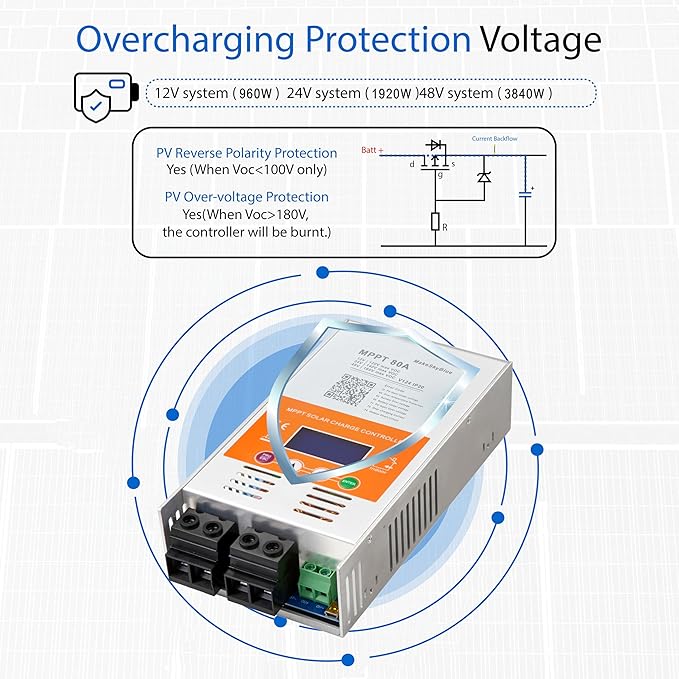 Upgraded V124 80A MPPT Solar Charge Controller 12V/24V/48V AutoMax 160V PV Input LCD Display Compatible with Lithium LiFePO4 AGM Gel Lead-Acid Batteries