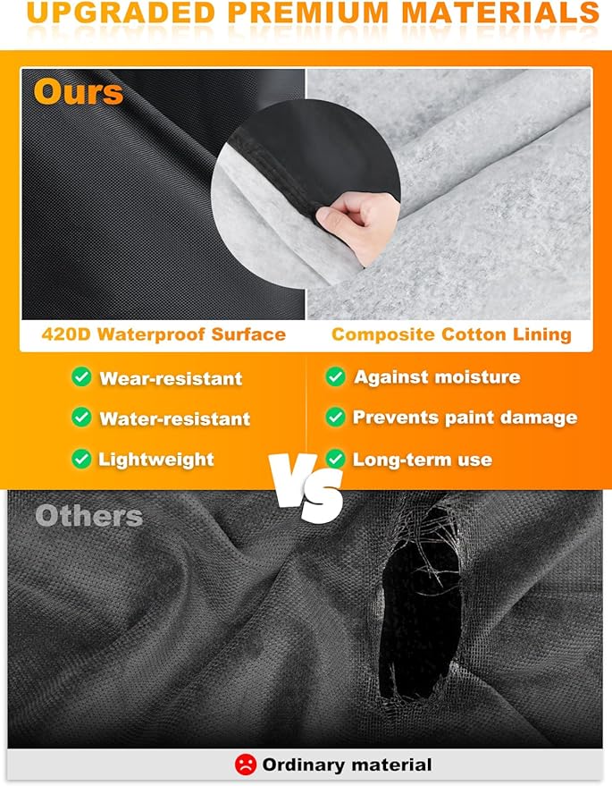 Mini Excavator Cover Fits 2000-3000 lbs Models 420D Waterproof Zippered Excavators Cover Compatible with Kubota K008-3/Bobcat E10/CAT 300.9D/Takeuchi TB210R UV Dust Snow Rain Protection Small