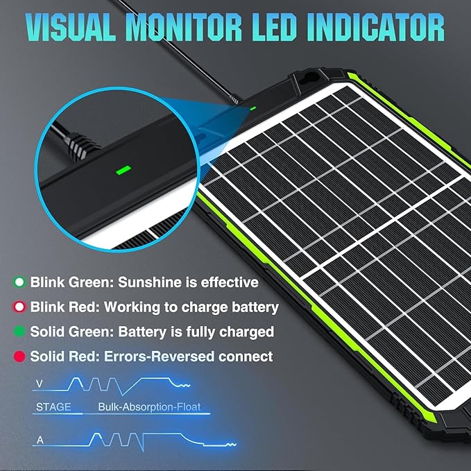 Sun Energise 15W 12V Solar Battery Charger &amp Maintainer PRO Built-in Smart MPPT Charge Controller Waterproof 12 Volt Solar Panel Trickle Charging Kits for Car Auto Boat RV Marine Trailer Camper