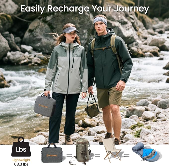 FlexSolar 100W Portable Solar Panels Chargers with PD3.0 USB-CQC3.0 USB-A and DC Outputs Foldable IP67 Waterproof Power Emergency Camping for Small Power Station GeneratorPhones Power Banks