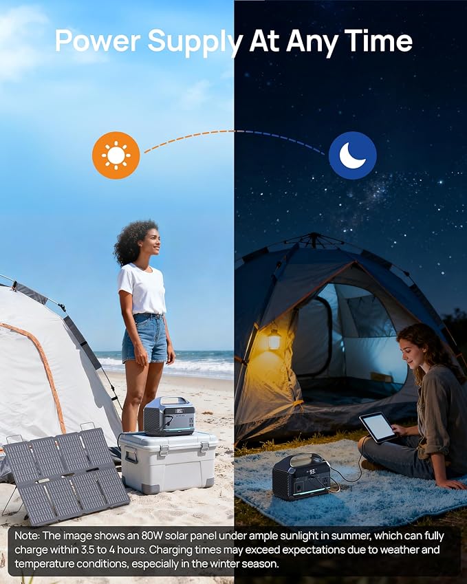 Portable Power Station with 80W Solar Panel 288Wh LiFePO4 Battery 600W Power Bank with AC Outlet 110V/1200W Surge Solar Generator 1.7H Fast Charging for Camping Hurricane EmergencyRVHome Use
