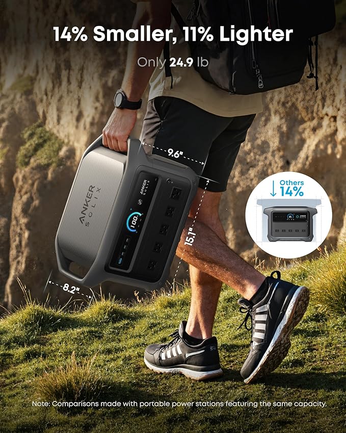Anker SOLIX C1000 Gen 2 Portable Power Station with 200W Bifacial Solar Panel 2000W (Peak 3000W) Solar Generator Full Charge in 49 Min 1024Wh LiFePO4 Battery