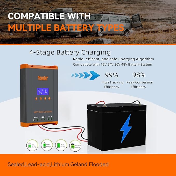 MPPT Solar Charge Controller 60AMP for 12V/24V/36V/48V Auto MAX 160V 2800W Input 150V w/LCD Display for Lead-Acid Lithium Battery -- Parallel Version