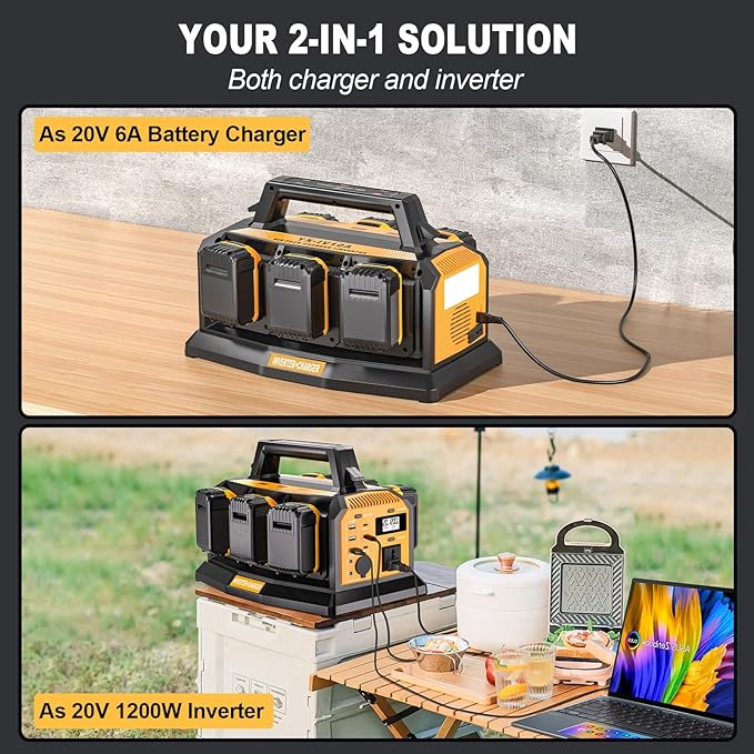 2-in-1 Portable Inverter Charger 1200W Pure Sine Wave Inverter &amp 6A Rapid Charger for DeWalt 20V Battery 6-Port DC to AC 120V Converter 3 USB-A + 3 USB-C 300lm LED Light for RV Camp Off-Grid