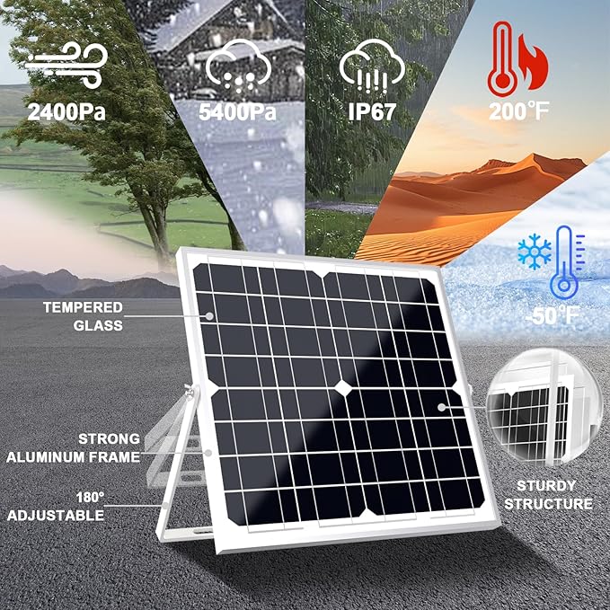 SOLPERK Solar Panel Kit 20W 12V Waterproof Solar Battery Trickle Charger Maintainer + Smart MPPT Controller + Adjustable Mount Bracket for Boat Car RV Motorcycle Marine Automotive