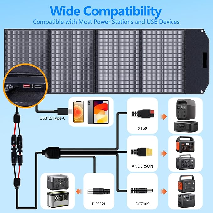 200W Portable Solar Panel Foldable Solar Panel Power Backup Solar Charger for Power Station Generator IP67 Waterproof 200 Watt Solar Panels for Camping RV Power Blackout