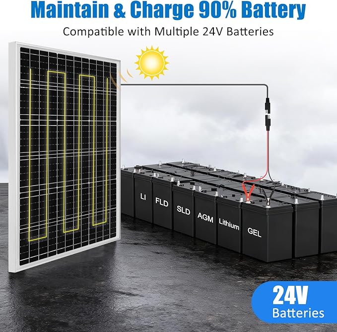 50W 24V Solar Panel Kit with 24V PWM Charge Controller Solar Battery Trickle Charger Maintainer for Car RV Marine Boat Caravan Off Grid