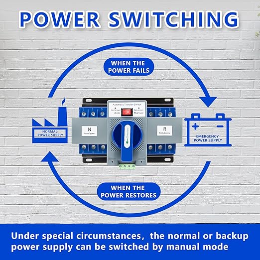 110V Dual Power Automatic Transfer Switch 3P 63A Generator Changeover Switch ATS 50Hz/60Hz