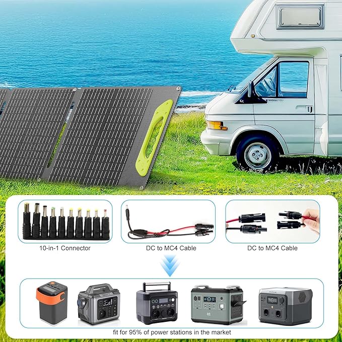 100W Foldable Solar Panel kit with ControllerPortable Solar Charger for Portable Power StationPhoneLaptopwith M-C4 to DC5525 OutputUSB-CUSB-A Port When Camping Fishing Van RV Road Trip