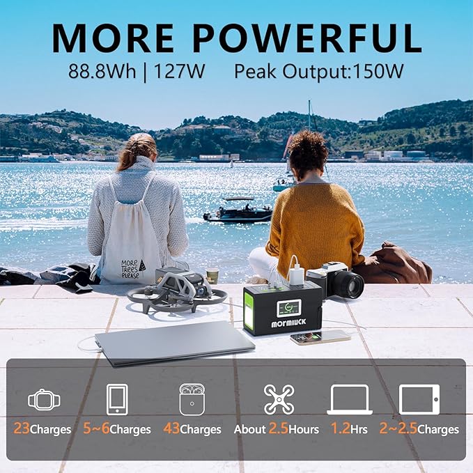 Solar Generator 127W(Peak 200W) 88.8Wh Portable Power Station with 30W Solar Panel 110V Lithium Battery Pack with Ac Outlet Soalr Powered Generator for HomeCamping
