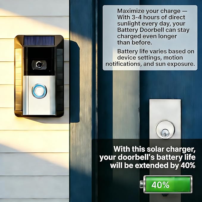 Solar Charger - Compatible with RingVideo Doorbell 3 Video Doorbell 3 Plus Video Doorbell 4 Battery Doorbell Plus Battery Doorbell Pro