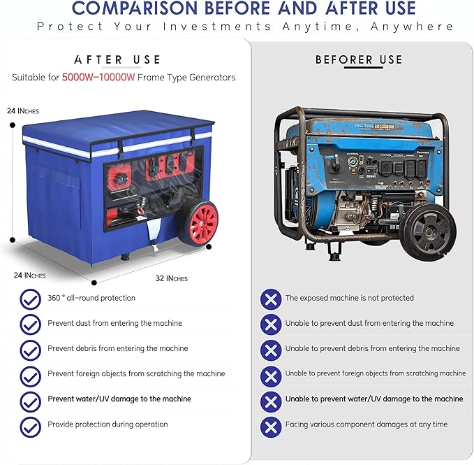 Generator Covers While Running 32x24x24 Inches Generator Running Covers1680+400D Double Layer Portable Heavy Duty Dustproof/Waterproof Generator Covers for 5000W-10000W Frame Generators Blue
