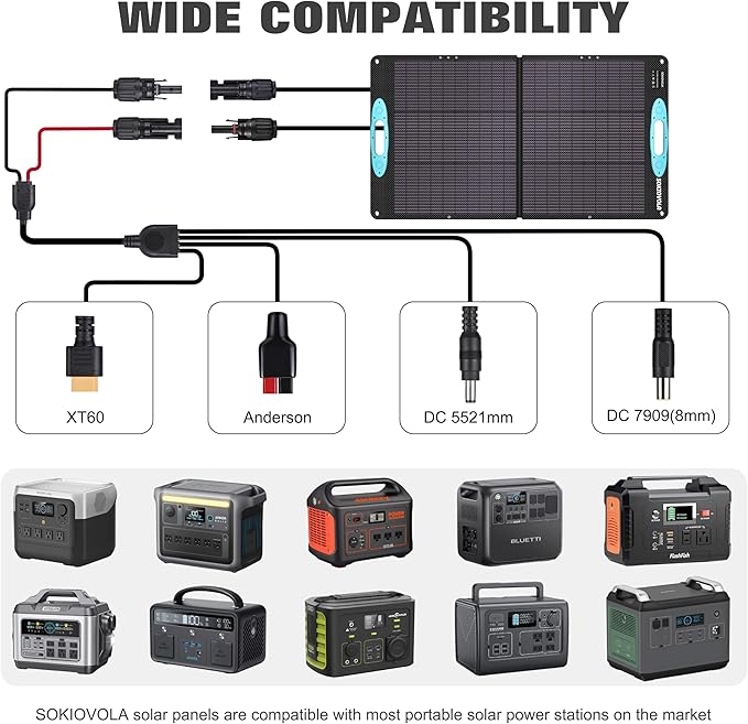 SOKIOVOLA 100W Portable Solar Panel for Power StationETFE Portable Foldable Solar Charger NextGen 25% High Conversion IP68 Waterproof Solar Panel for Camping Outdoor RV Blackout