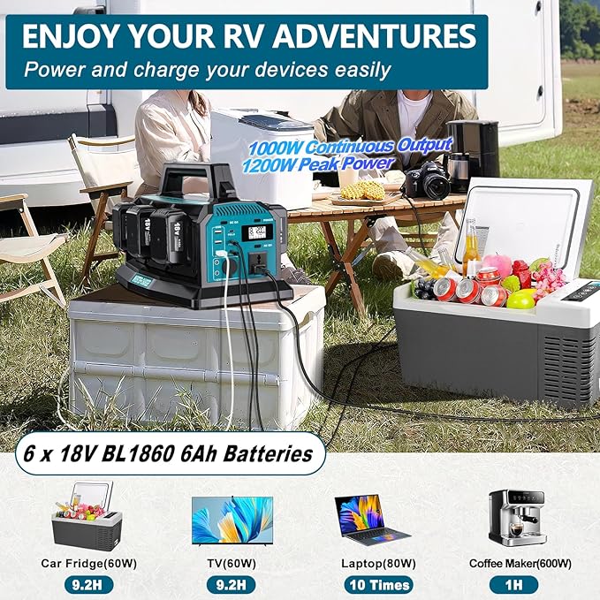 2-in-1 Portable Inverter Charger 1200W Pure Sine Wave Inverter &amp 6A Rapid Charger for Makita 18V Battery 6-Port DC to AC 120V Converter 3 USB-A + 3 USB-C 300lm LED Light for RV Camp Off-Grid