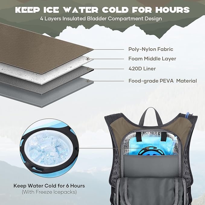 Maelstrom Hydration Hiking Backpack with 2L/3L Water Bladder High Flow Bite Valve Water Backpack Men Women Lightweight Insulation for Hiking Cycling Running Climbing Camping