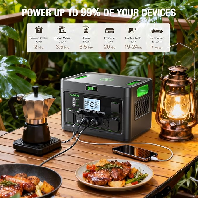 EBL 2400W Portable Power Station LiFePO4 Battery1843Wh Solar GeneratorHome Battery Backup12 Outlets(2400W AC Outlets4800W Peak) USB-C PD 100W2Hrs Quick ChargeHome Emergency RV Trip