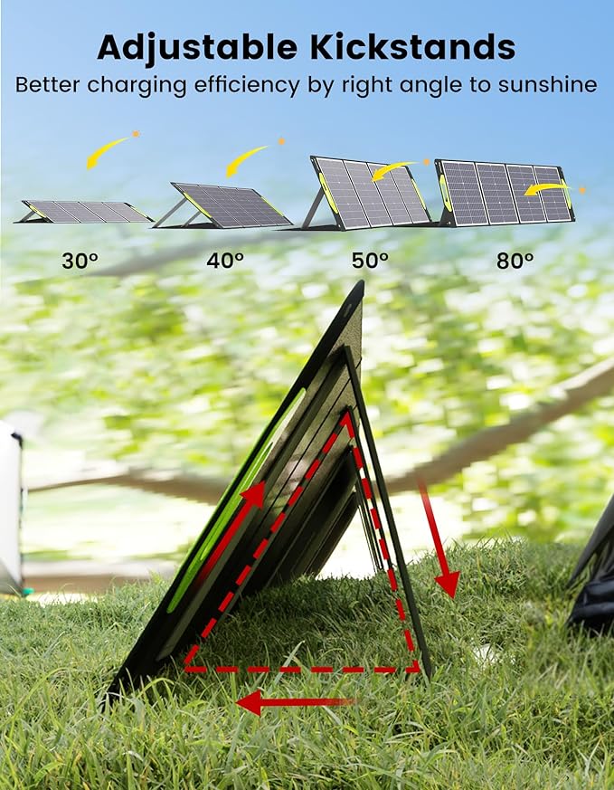 800W Portable Solar Panel 2pcs 400W Portable Solar Panels 39V 23% Efficiency Foldable IP67 Waterproof Adjustable Kickstands Off-Grid Power Smart Sunlight Alignment via Suncast for Camping RV